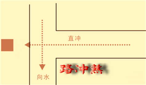 风水 路冲|风水最怕犯“路冲煞”，今天教你化解！